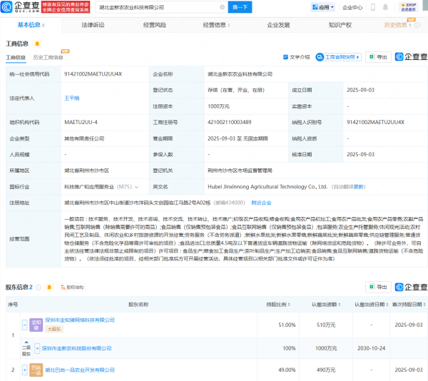 长宏网 金新农等投资成立农业科技公司