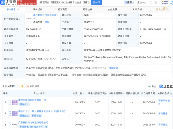 牛小散 赛微微电等在南京新设人才创投合伙企业